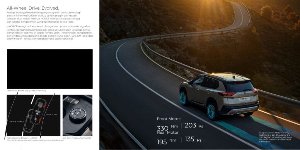 XTRAIL E POWER with E 4ORCE AWD